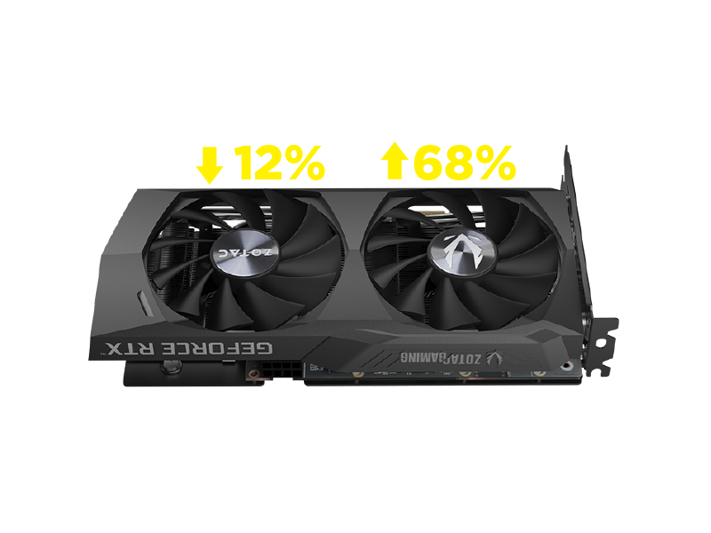 VGA ZOTAC RTX 3050 8GB ECO